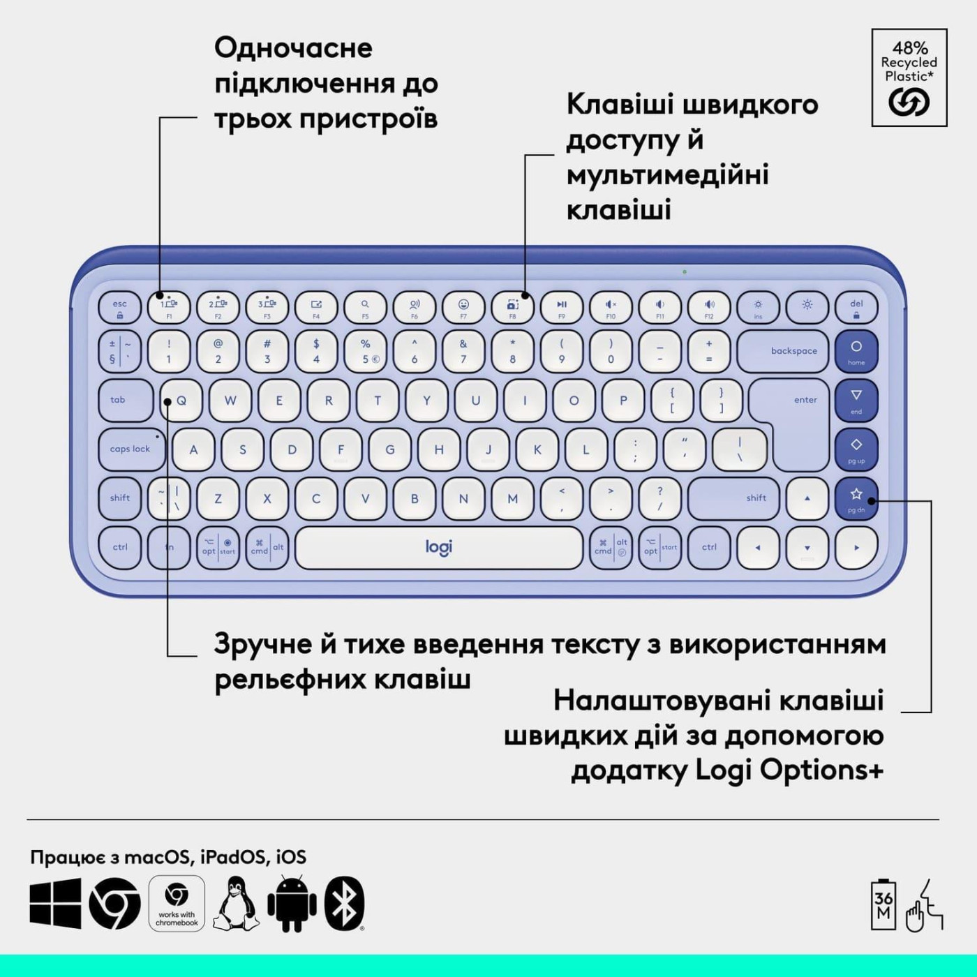 Клавіатура Logitech Pop Icon Keys Lilac (920-013074)