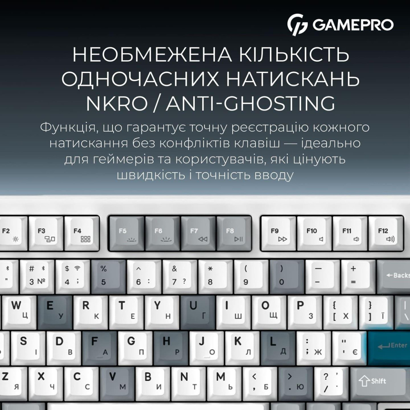 Клавиатура GamePro Asgard Yord (MK266WH)