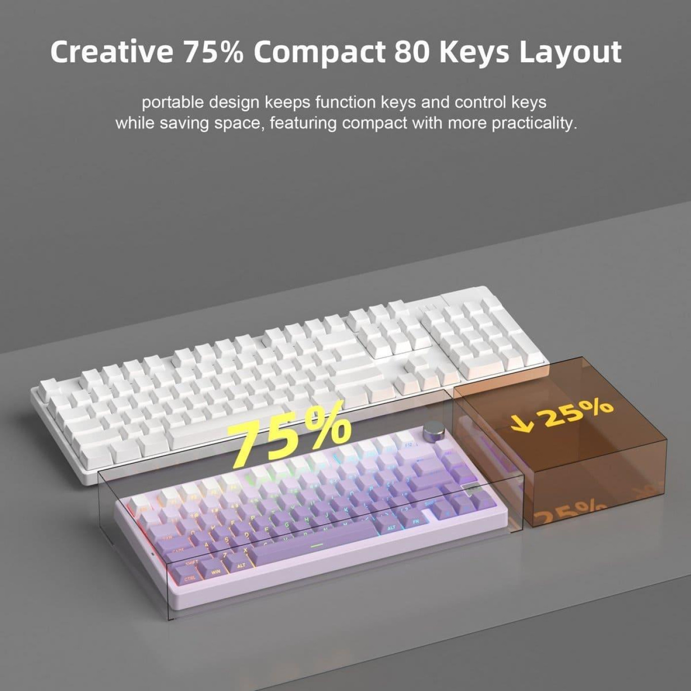 Клавиатура MageGee Light 75 RGB Purple Bird Switch Wireless (6971969728813) White/Purple (G-000003943)