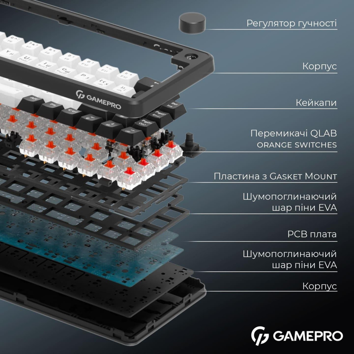 Клавиатура GamePro Asgard Valhalla 65% Compact QLAB Orange Switches (MK210B Pro)