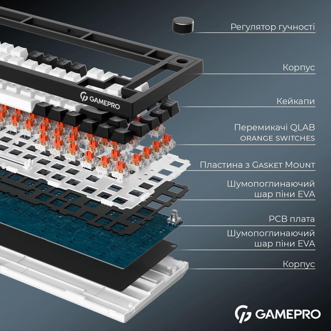 Клавиатура GamePro Asgard Valhalla 75% Exploded QLAB Orange Switches (MK160B Pro)