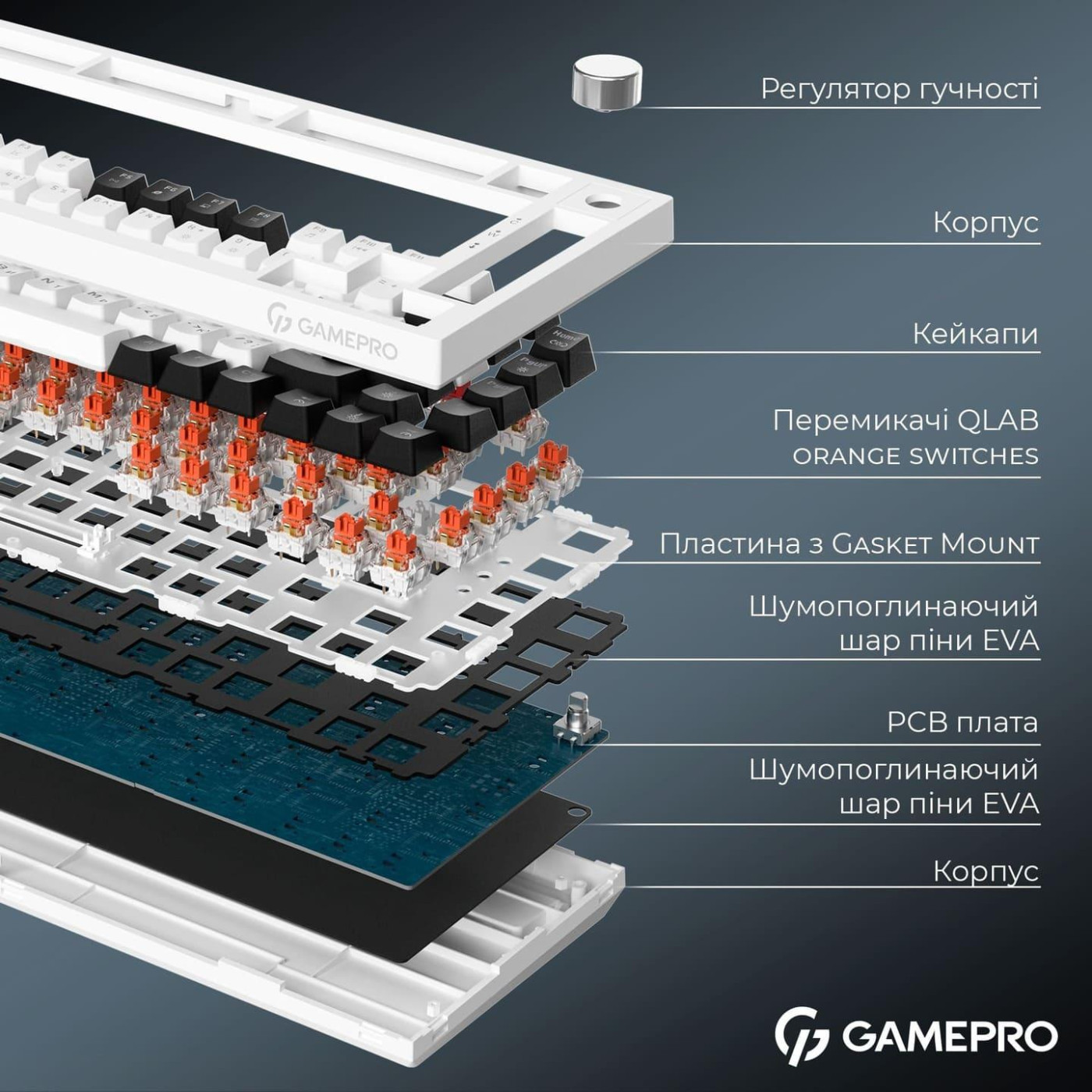 Клавиатура GamePro Asgard Valhalla 75% Exploded QLAB Orange Switches (MK160W Pro)