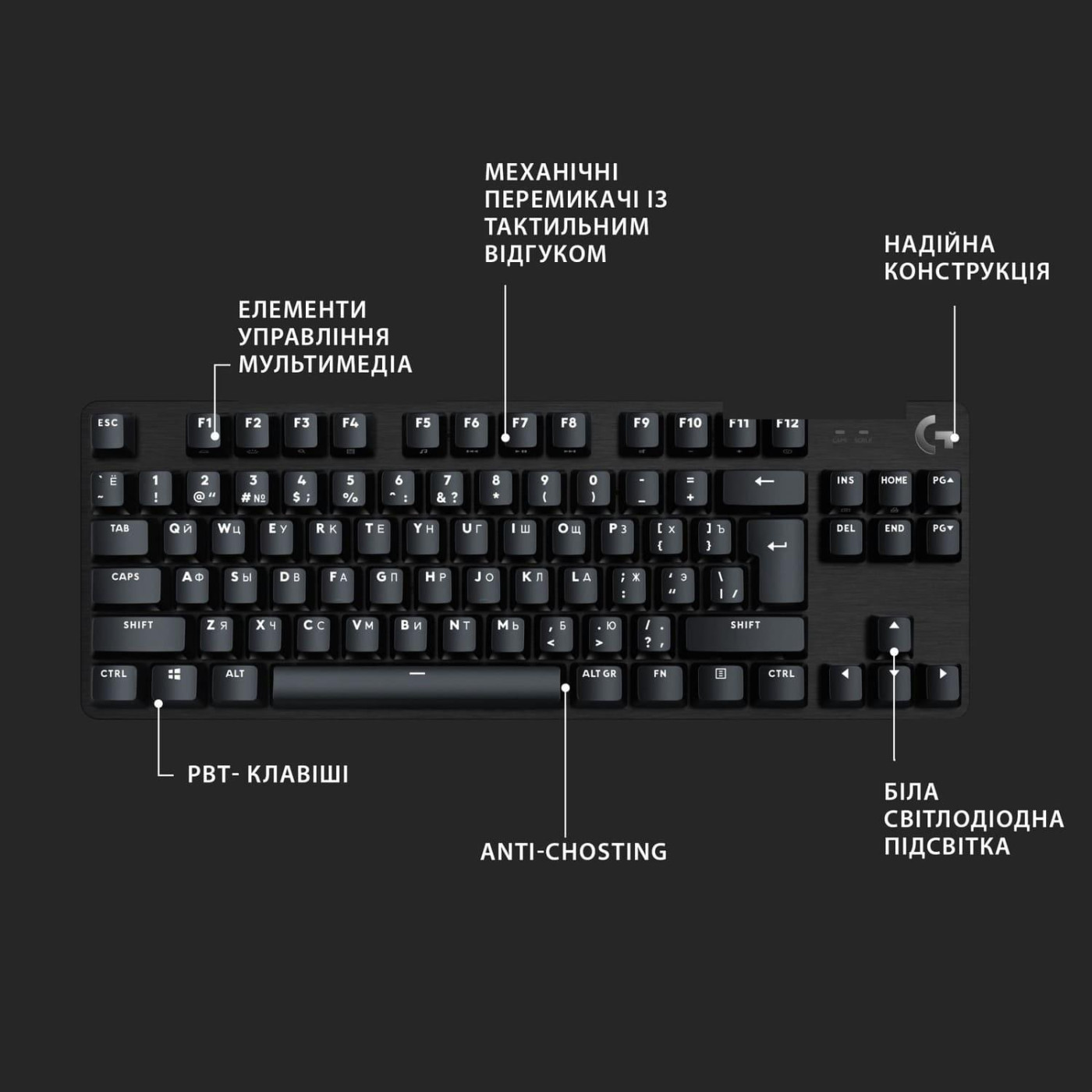 Клавіатура Logitech G413 TKL SE Black (920-010446)