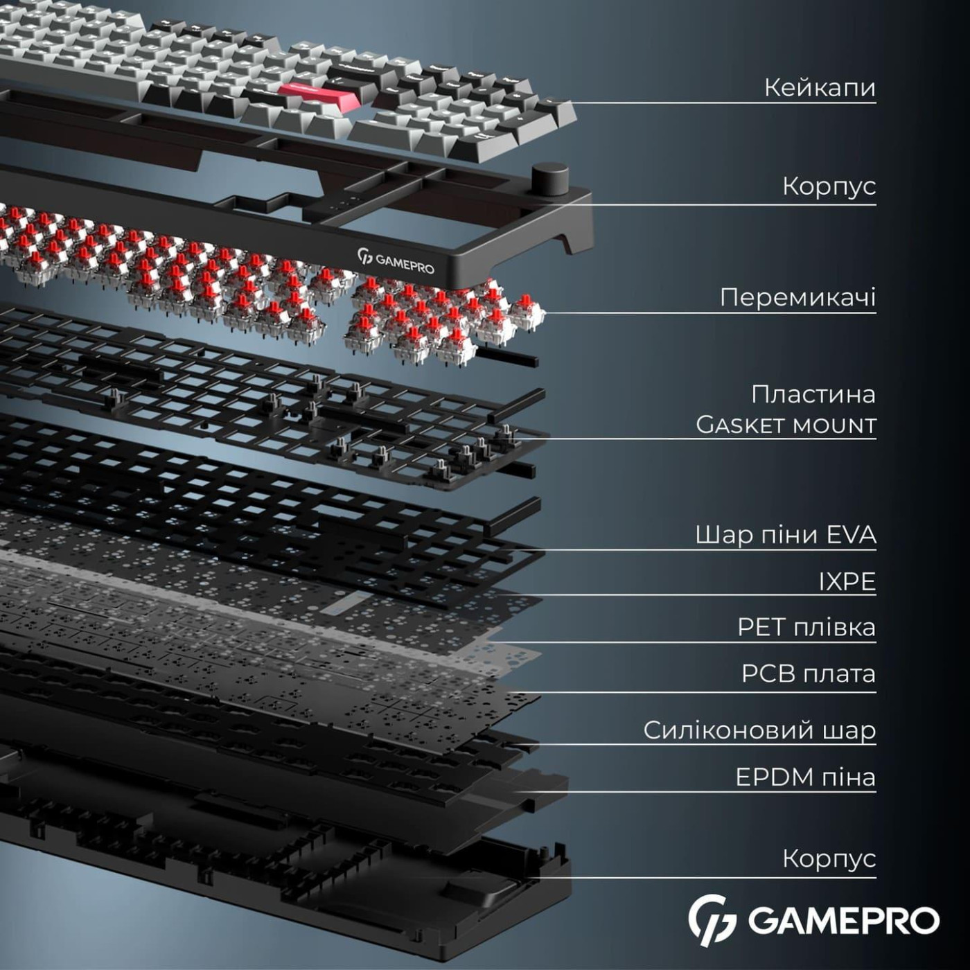 Клавиатура GamePro Asgard Drakkar (MK305BK)