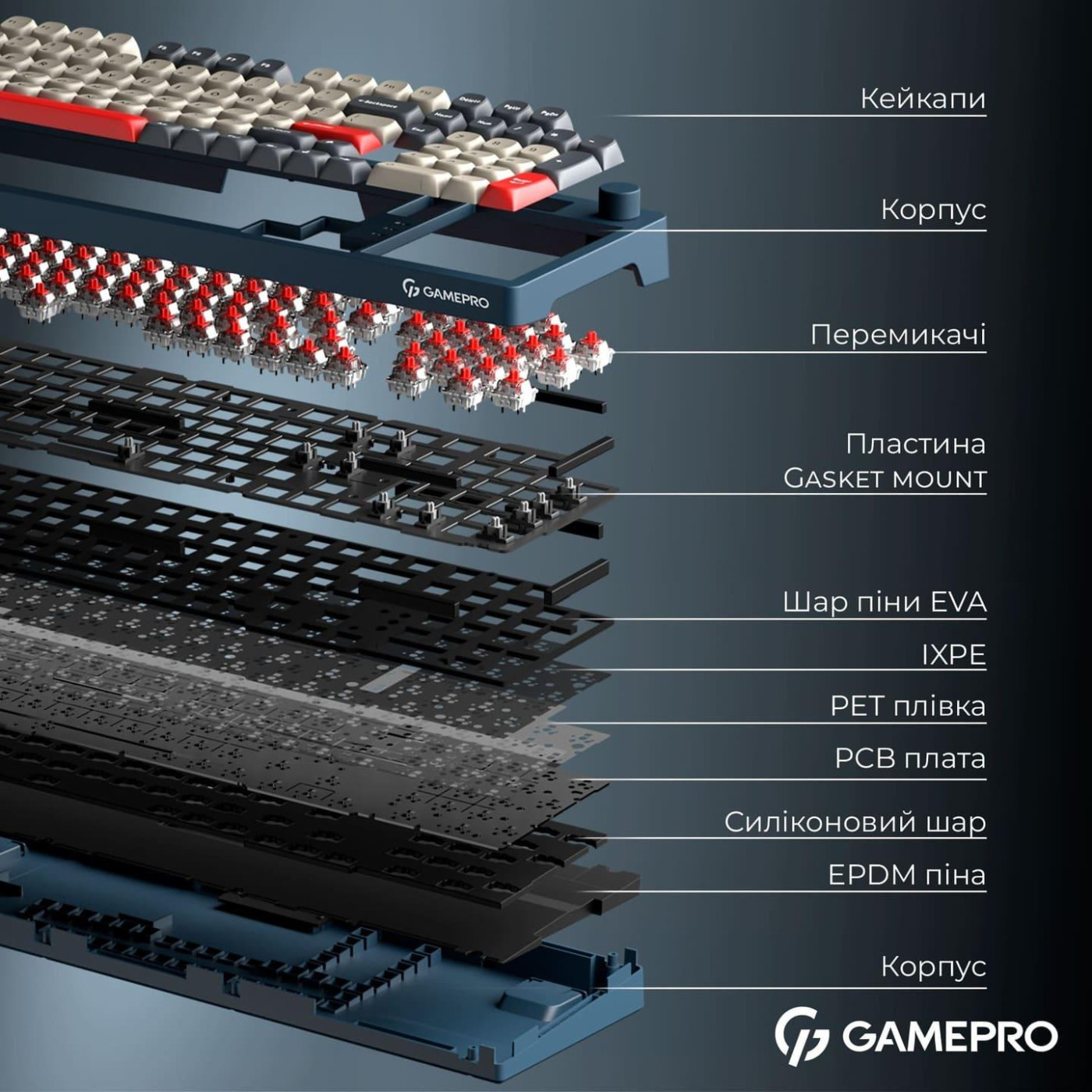 Клавиатура GamePro Asgard Drakkar (MK305BL)