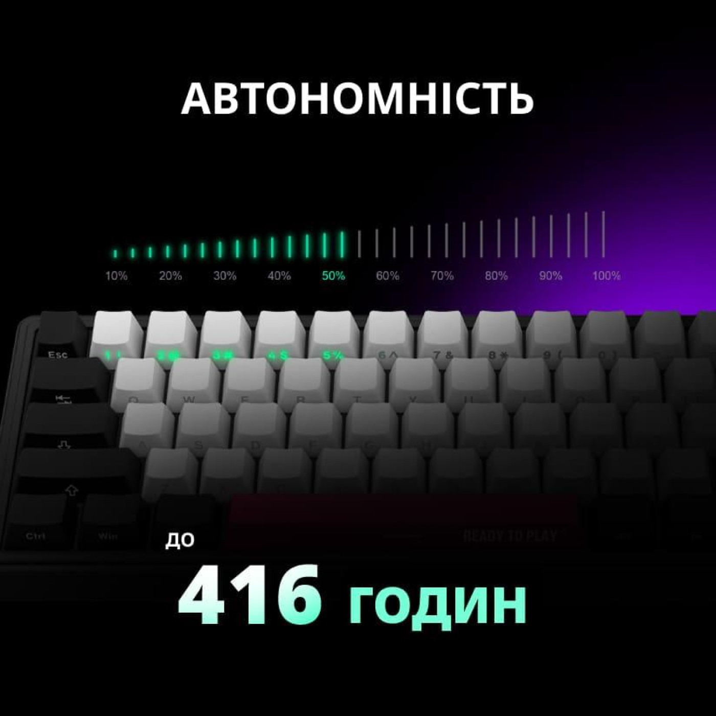 Клавіатура Lorgar KBP70MW Pro Wireless 65% Compact Black Red EN/UA (LRG-KBP70MW-BK-US)