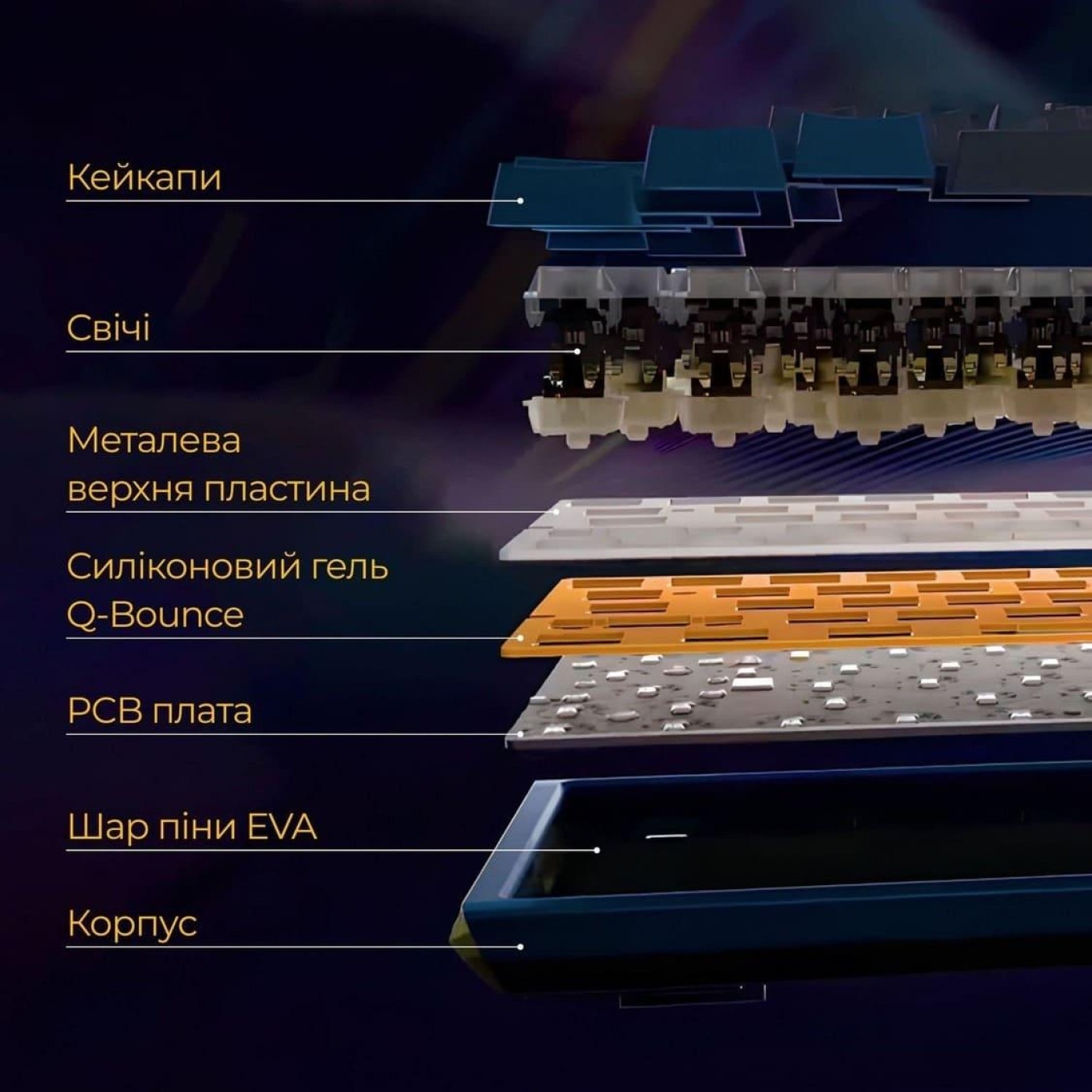Клавиатура Ducky One 3 SF Cherry MX Red RGB Black UA (DKON2167ST-RUAPXCLAWSC1)