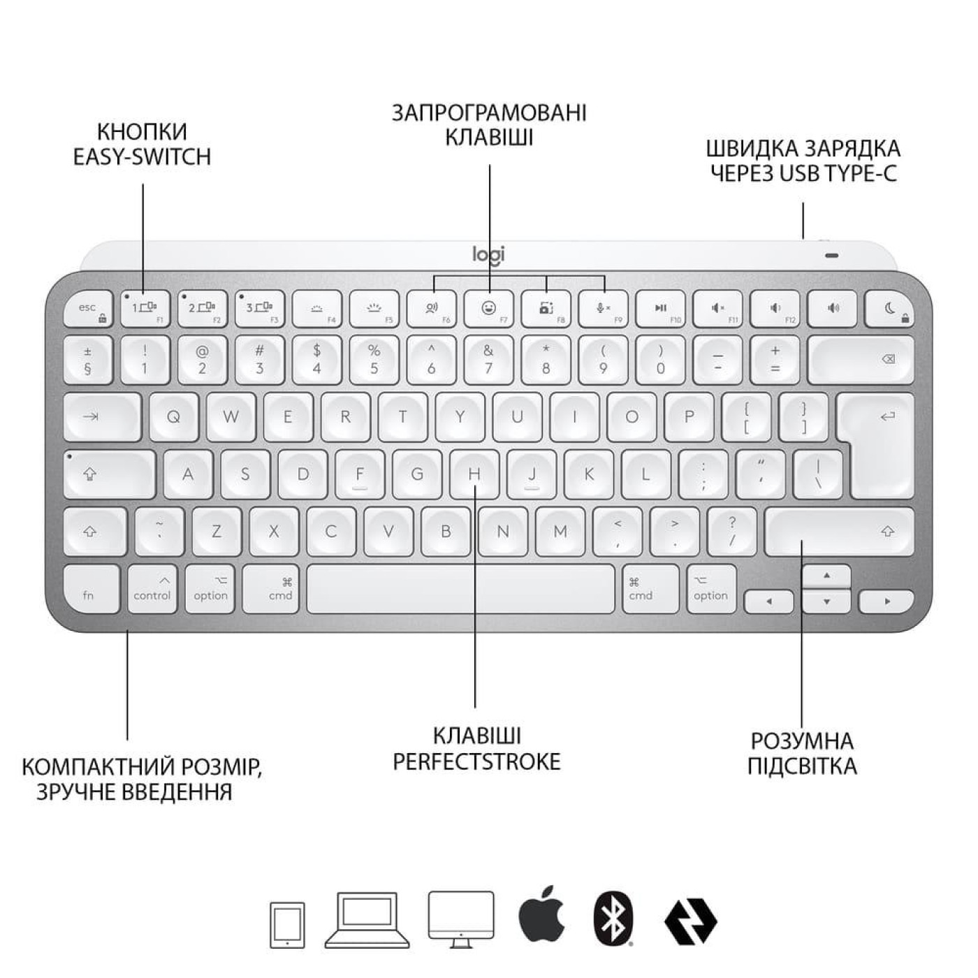 Клавіатура Logitech MX Keys Mini For Mac Wireless Illuminated Pale Gray (920-010526)