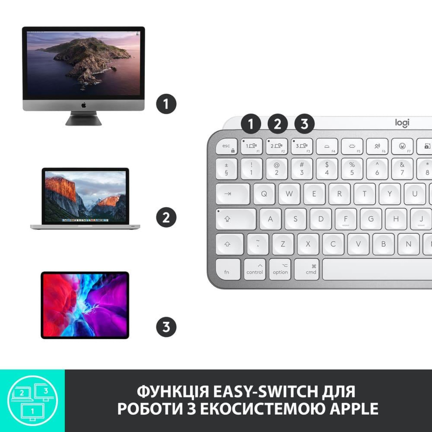 Клавіатура Logitech MX Keys Mini For Mac Wireless Illuminated Pale Gray (920-010526)