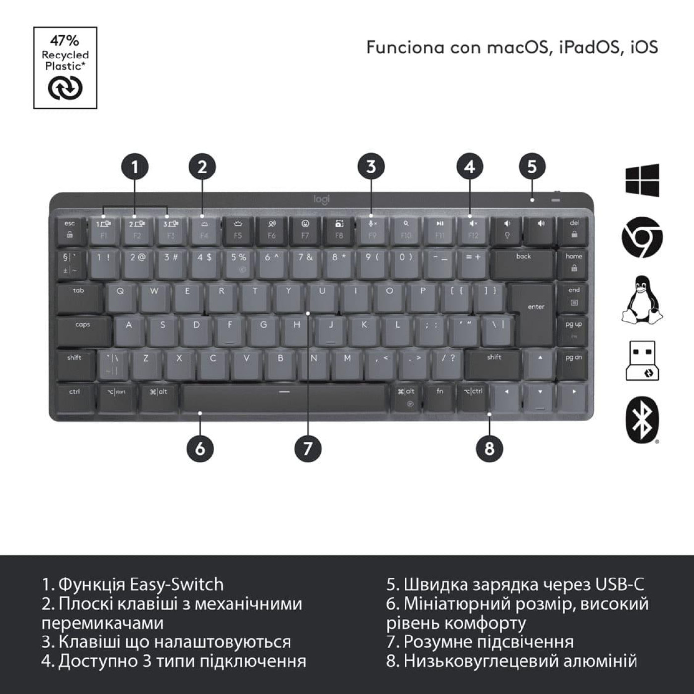 Клавіатура Logitech MX Mechanical Mini Minimalist Wireless Illuminated Graphite (920-010780)
