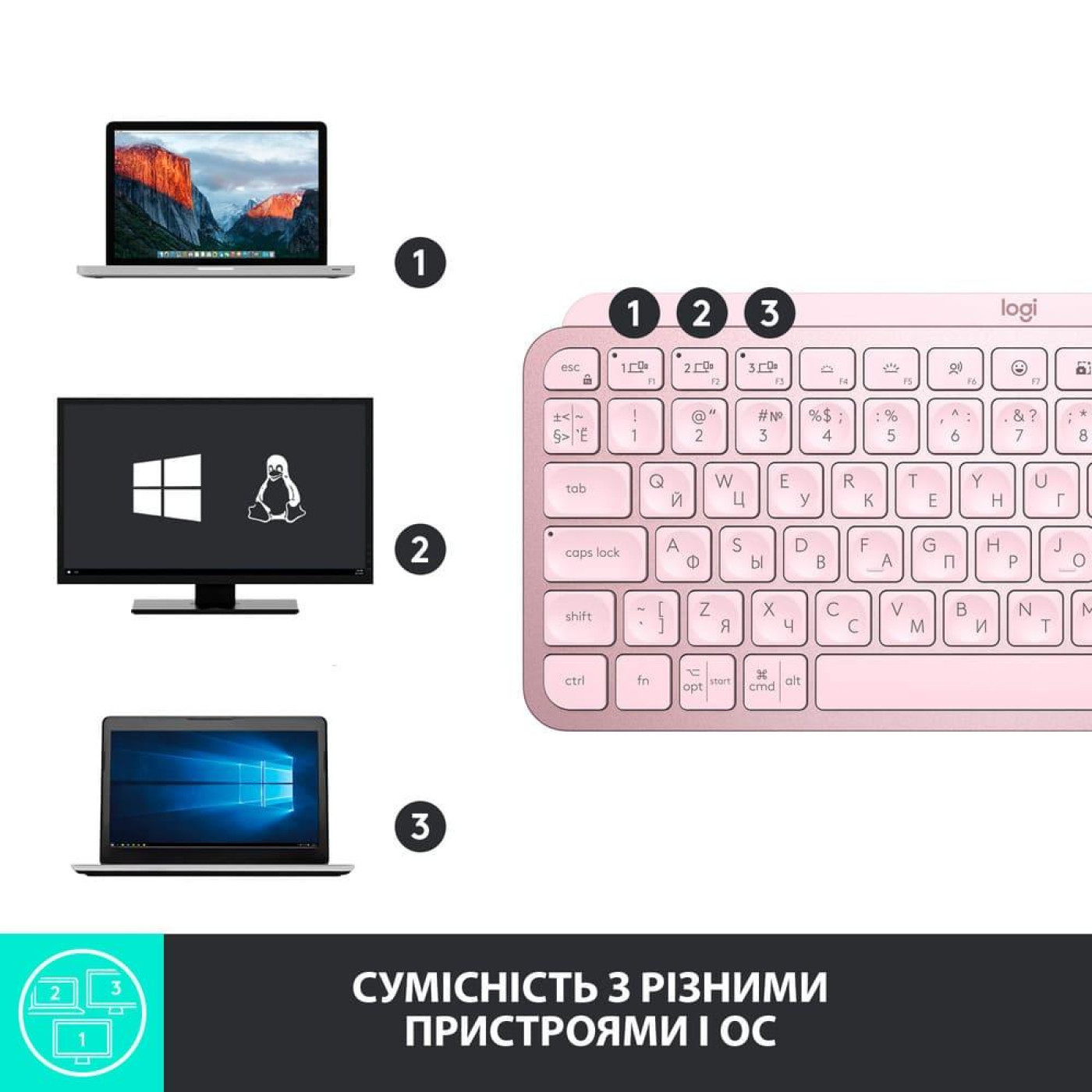 Клавиатура Logitech MX Keys Mini Wireless Illuminated Rose (920-010500)