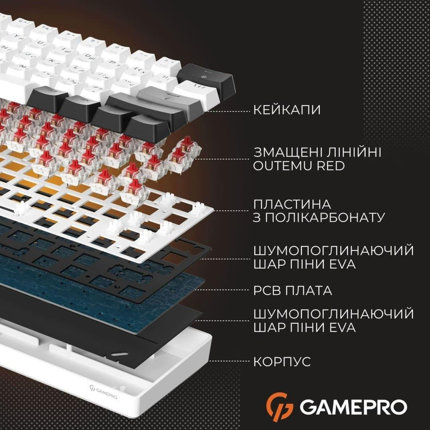 Клавіатура GamePro Genesis Infinity MK130 (MK130BW)