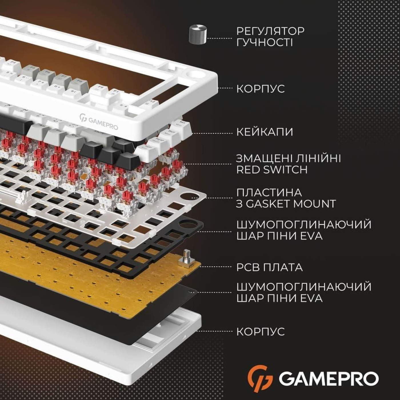 Клавіатура GamePro Genesis Silverlight MK126 (MK126)
