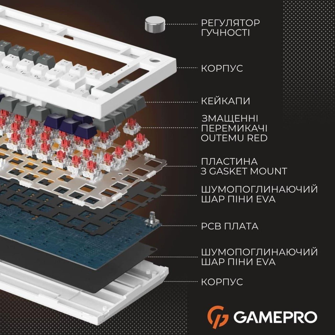 Клавіатура GamePro Genesis Warden MK160P (MK160P)
