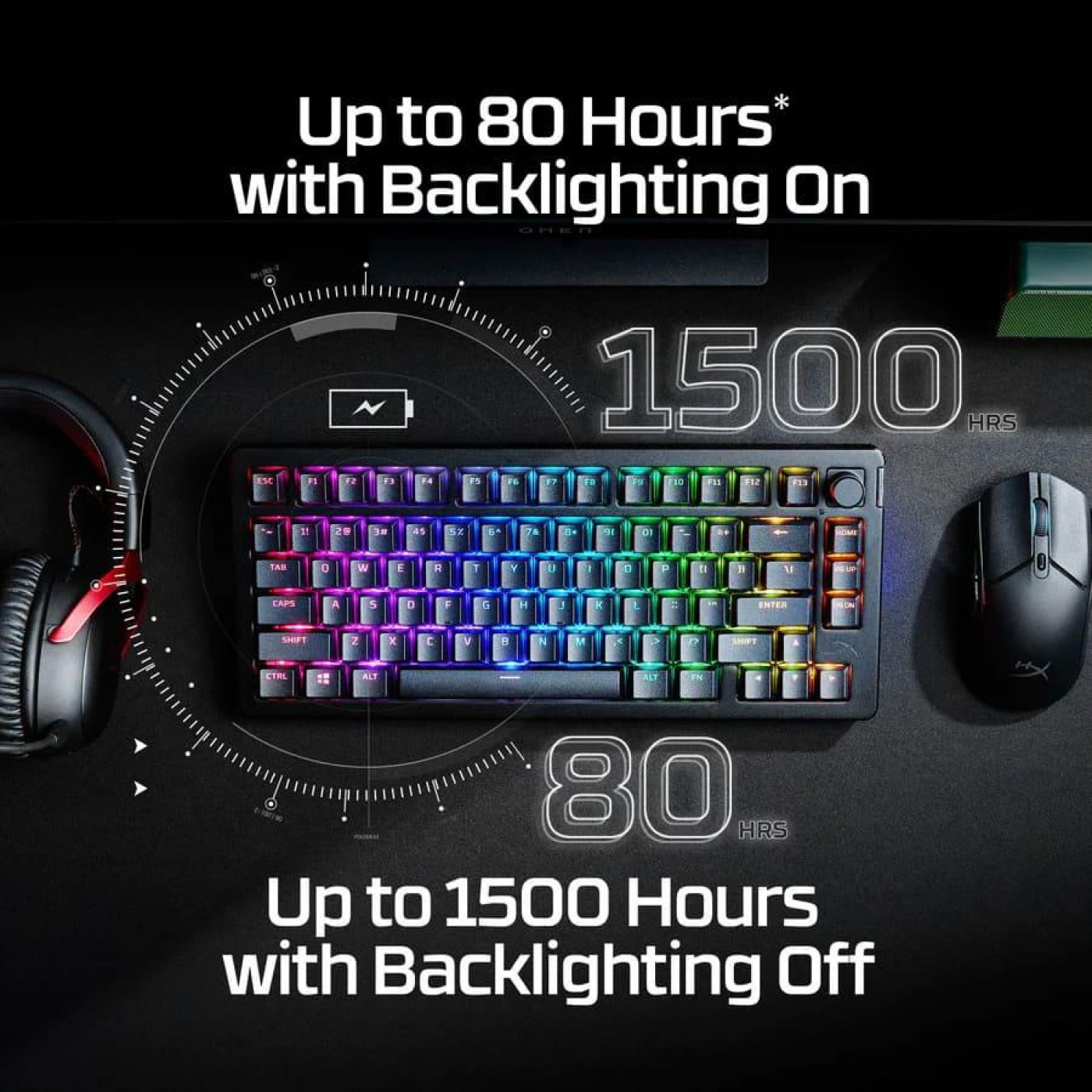 Клавіатура HyperX Alloy Rise 75 Wireless ENG/UA RGB Black (91Y91AA)