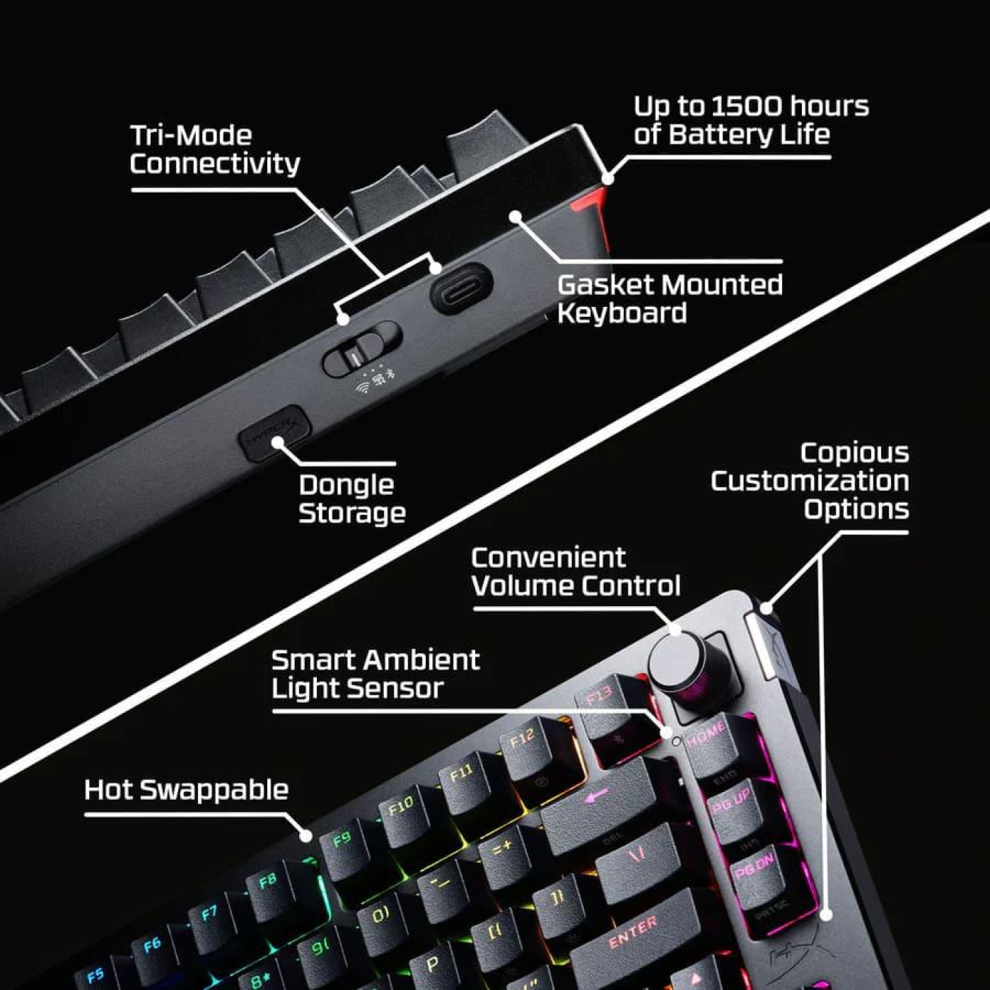 Клавіатура HyperX Alloy Rise 75 Wireless ENG/UA RGB Black (91Y91AA)