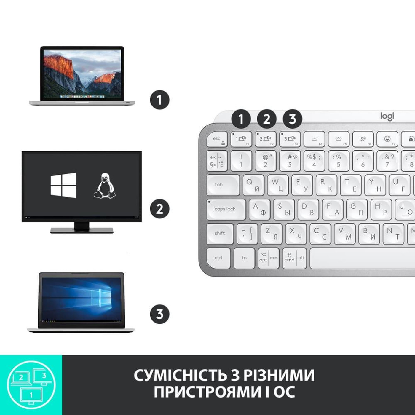 Клавиатура Logitech MX Keys Mini Wireless Illuminated Pale Grey (920-010499)