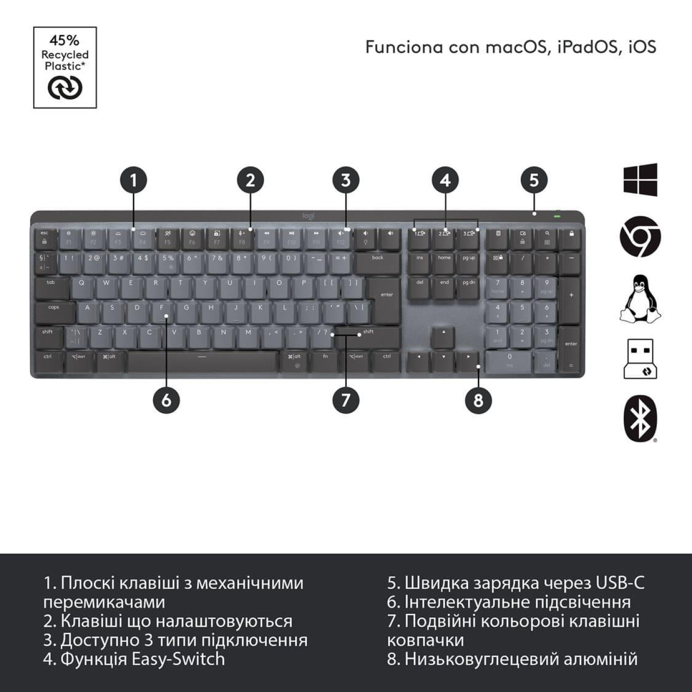 Клавіатура Logitech MX Mechanical Wireless Illuminated Performance Graphite (920-010759)