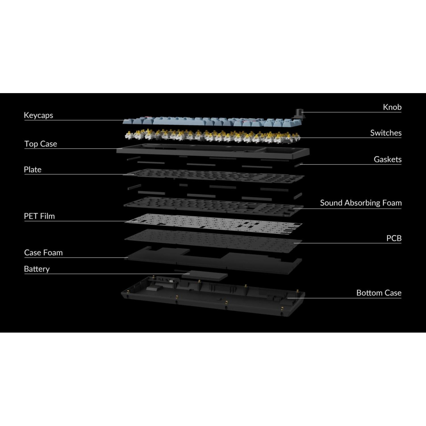 Клавиатура Keychron V5 Max Gateron Jupiter Brown Hot-Swap EN/UKR RGB Black (V5M-D3-UA)