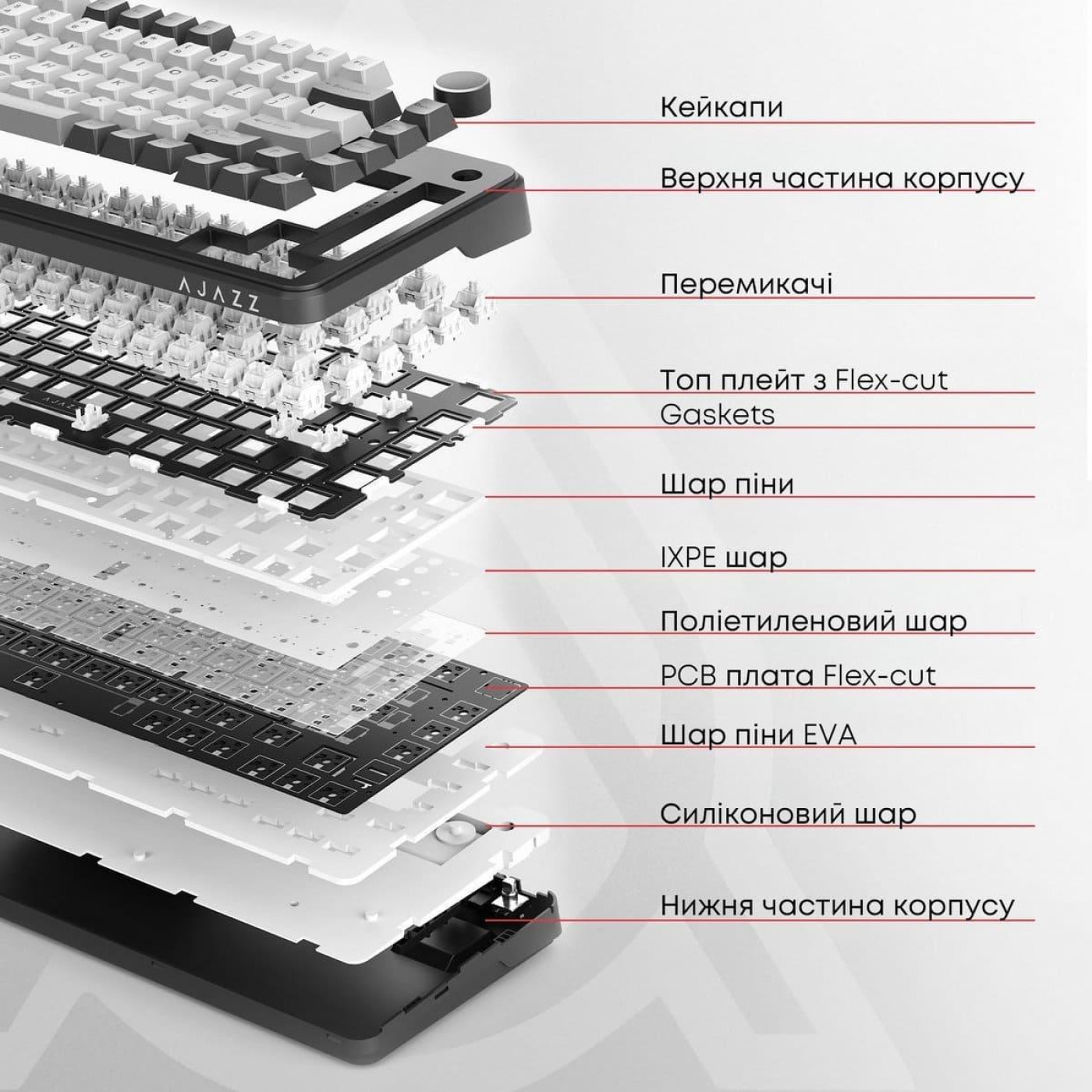 Клавиатура Ajazz AK820 Red Switch White (AK820-R-W)