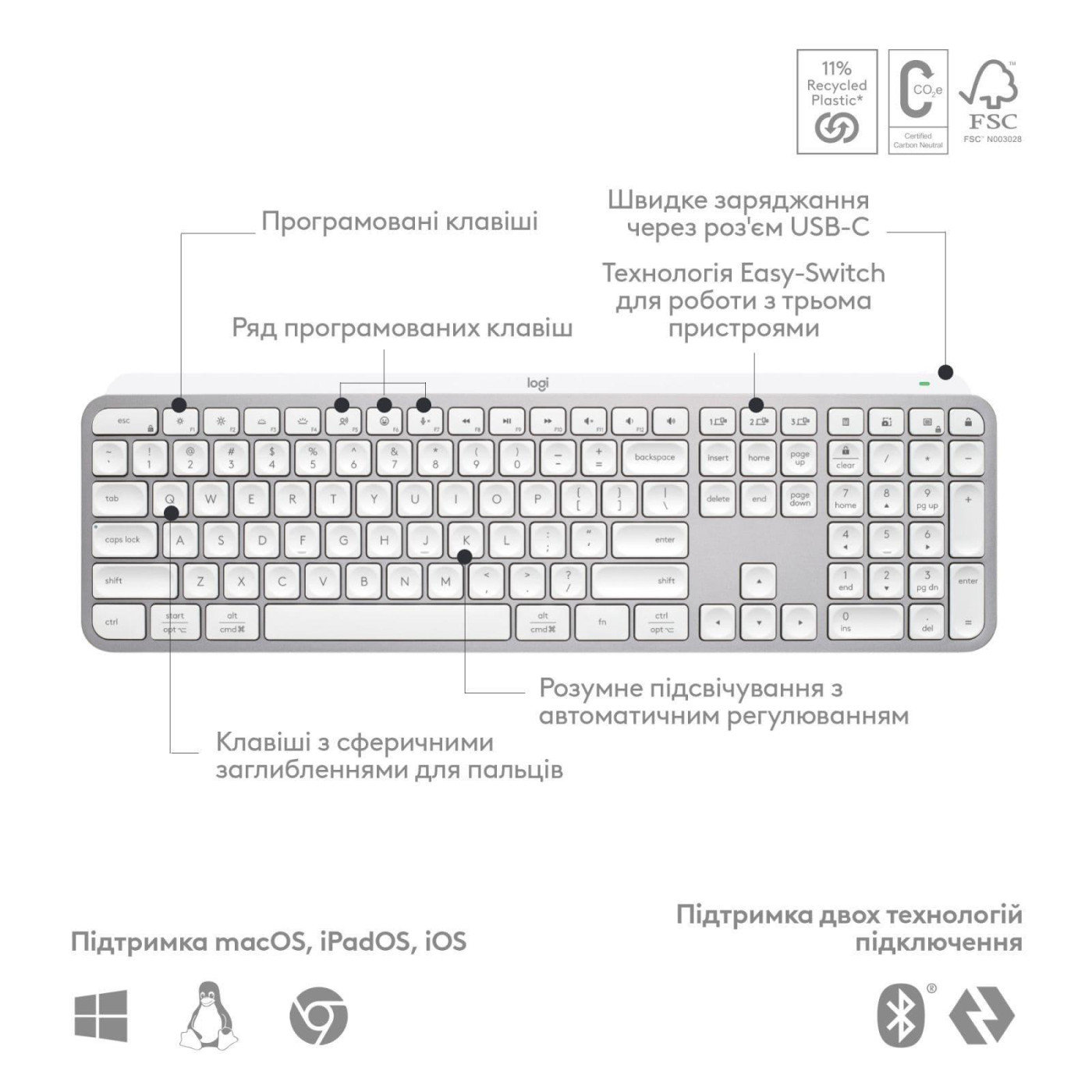 Клавіатура Logitech MX Keys S Wireless Pale Grey (920-011588)