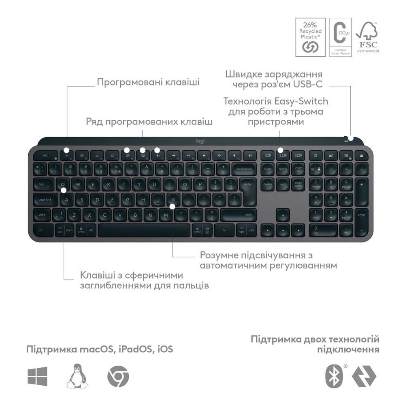 Клавіатура Logitech MX Keys S Wireless Graphite (920-011593)