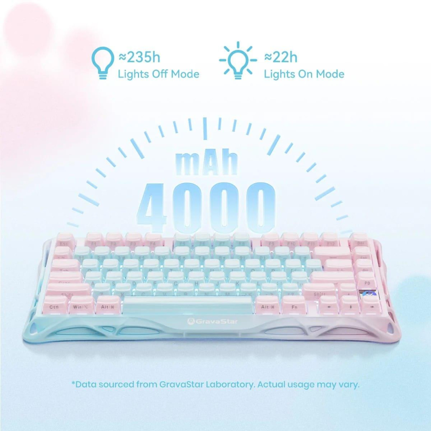 Клавиатура GravaStar Mercury K1 Lite 80keys BSUN Grey BT/WL/USB Aurora Mist (GSK1LITE_PM_MINT)