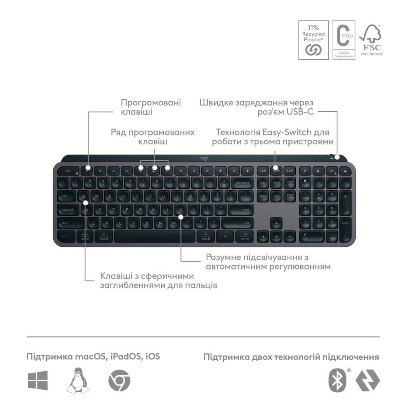 Клавиатура Logitech MX Keys S Wireless Plus Palmrest Graphite (920-011589)