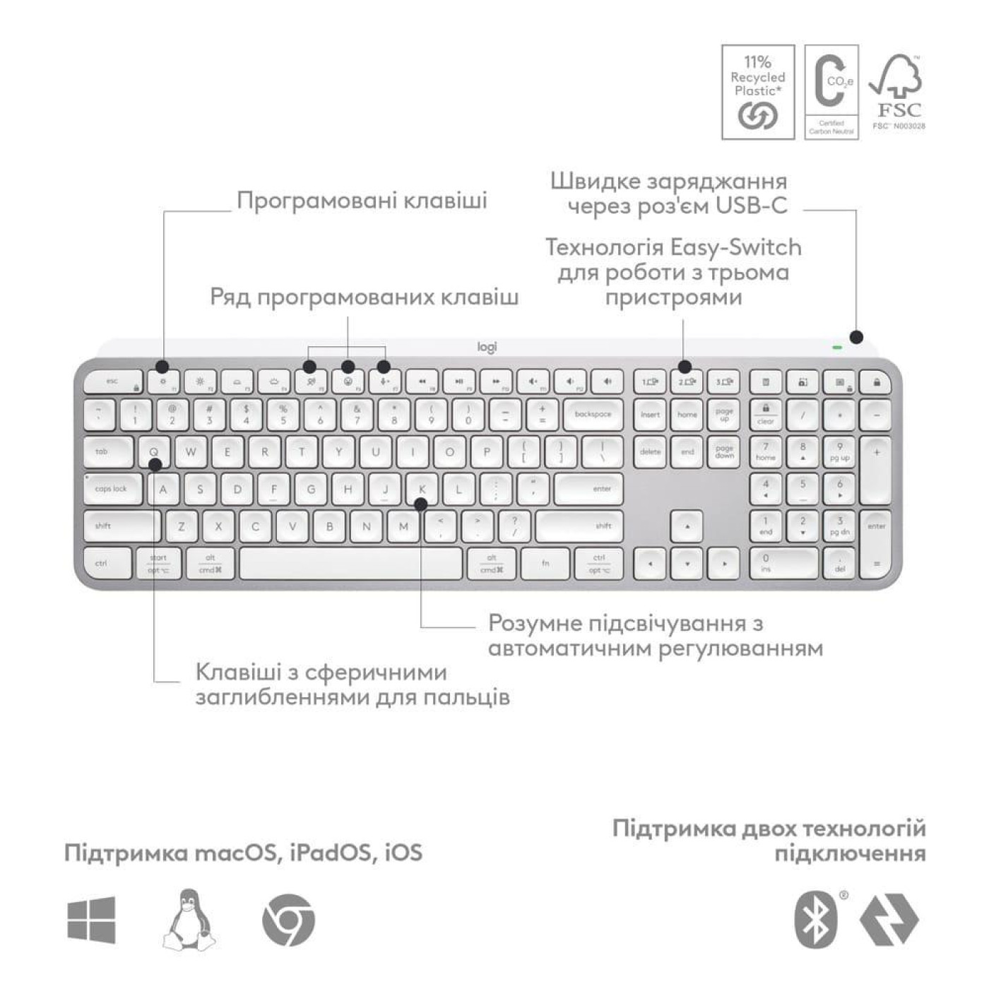 Клавіатура Logitech MX Keys S Wireless Pale Grey (920-011588)