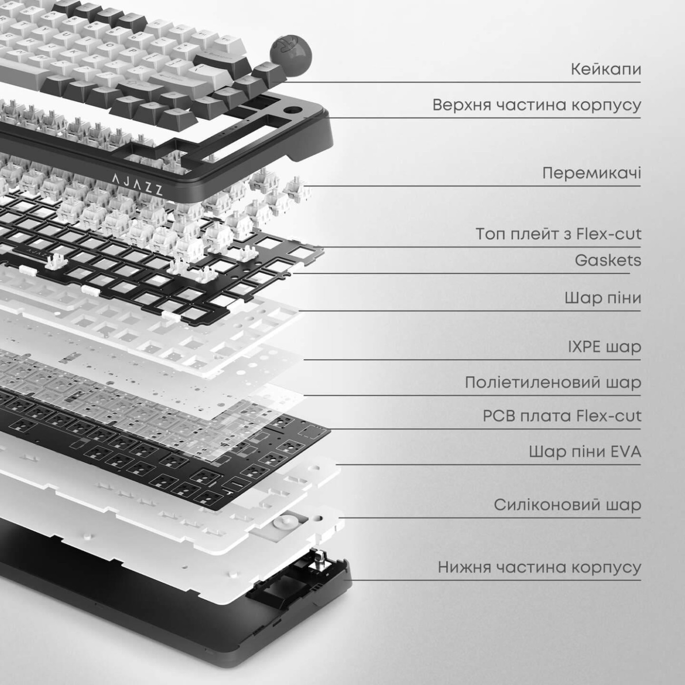 Клавіатура Ajazz AK820 MAX Avocado Switch Orange-White (AK820MAX-AS-OW)