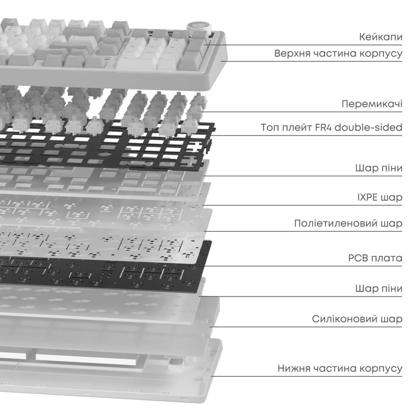 Клавіатура Ajazz AK980 Clear Sky Switch Purple (AK980-CS-PWB)