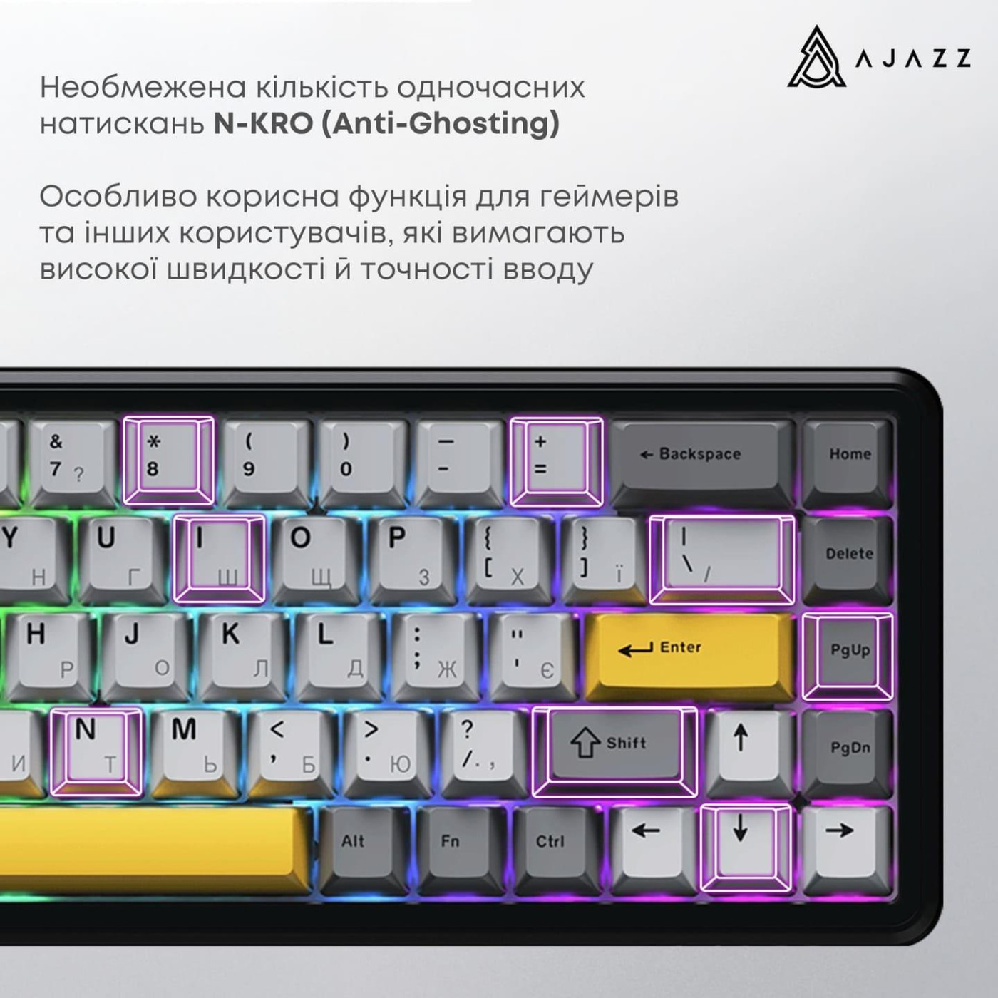 Клавіатура Ajazz AK680 MAX Magnetic switches Black Gray Yellow (AK680-M-BGY-AW)