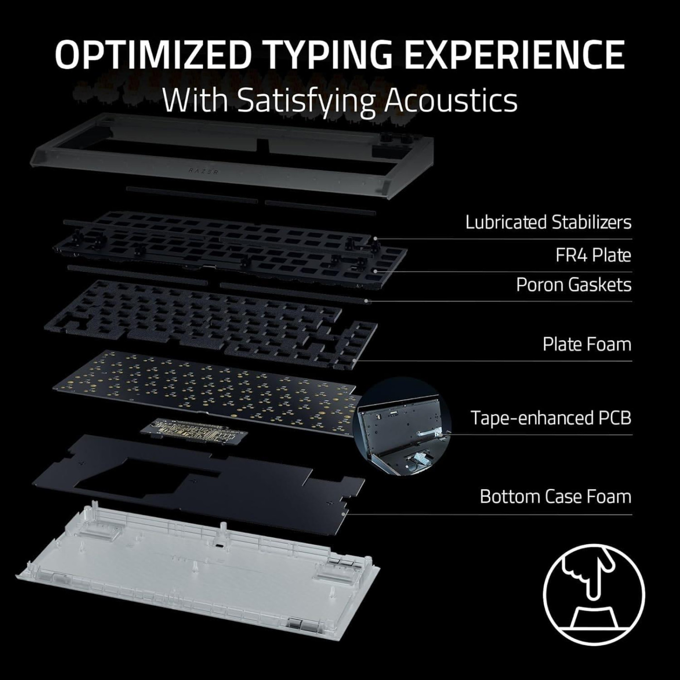 Клавіатура Razer BlackWidow V4 75% Compact Phantom White (RZ03-05003500-R3M1)