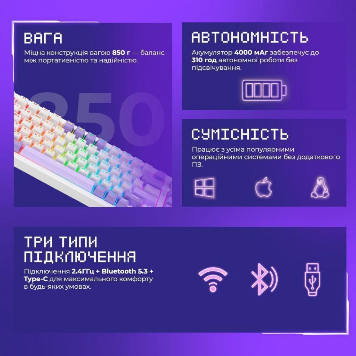 Клавиатура Proove Gaming Coupe (Ukraine Layout) Black Purple (WKCP00022416)