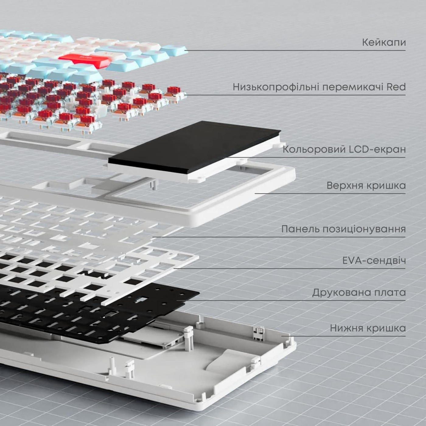Клавіатура Ajazz AKP815 Red Switch RGB with 4.95