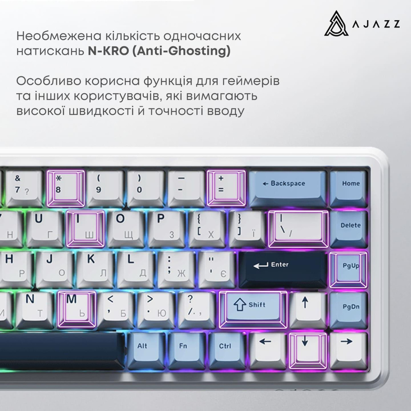 Клавіатура Ajazz AK680 MAX (8+8K) Magnetic Switch Blue White Dark Blue Keycaps (AK680-M-BWD-A)