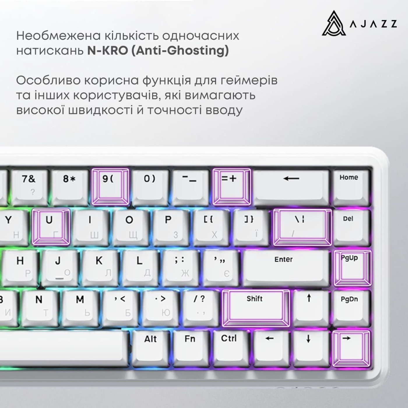 Клавіатура Ajazz AK680 MAX Magnetic Switch ABS White Keycaps RGB Aluminum Positioning Pl (AK680-WM-W-A)