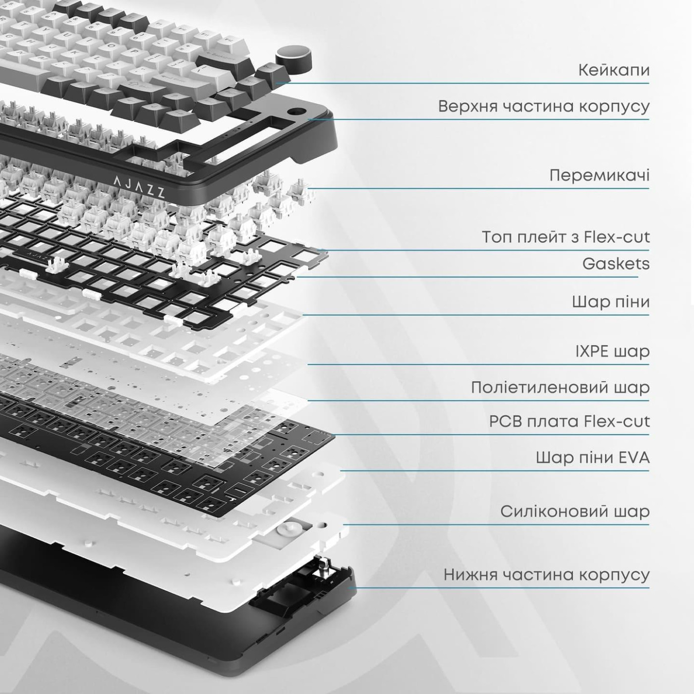 Клавіатура Ajazz AK820 MAX Magnetic switches Purple White Blue RGB (AK820MAX-WM-PWB)