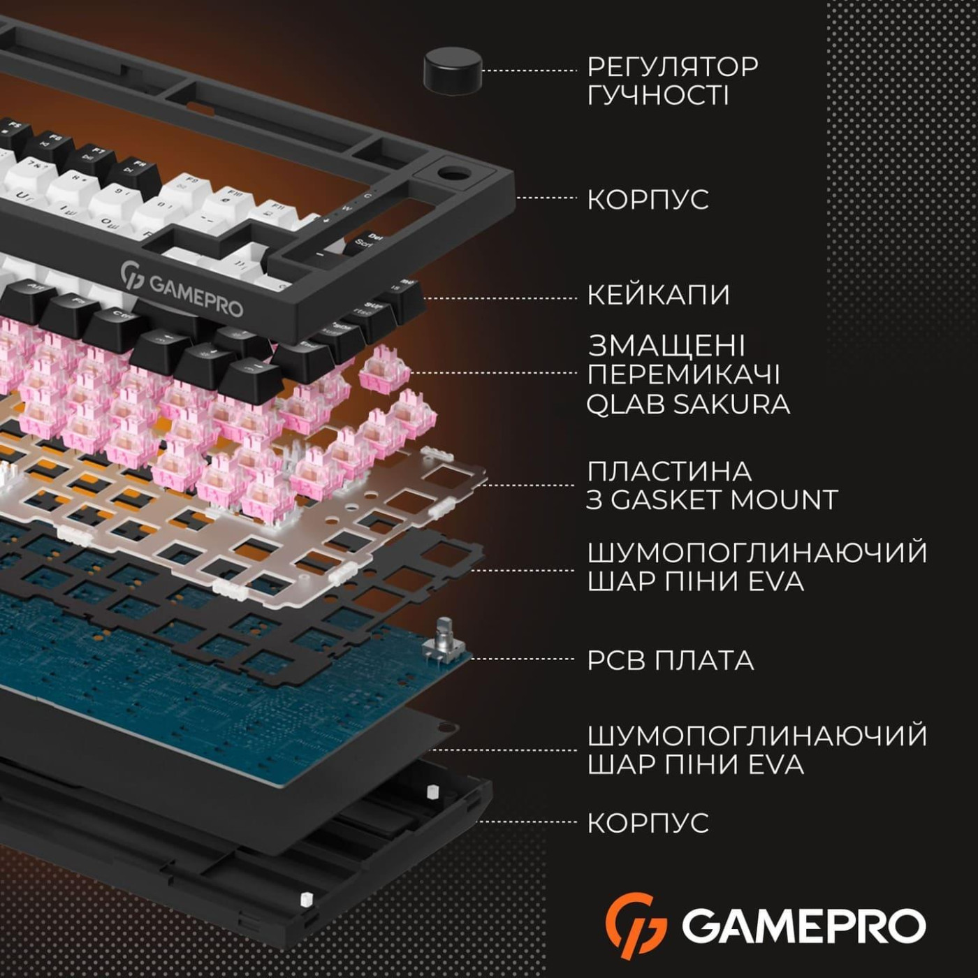 Клавіатура GamePro MK160 V2 Warden QLAB Sakura Black (MK160-V2-B-QS)