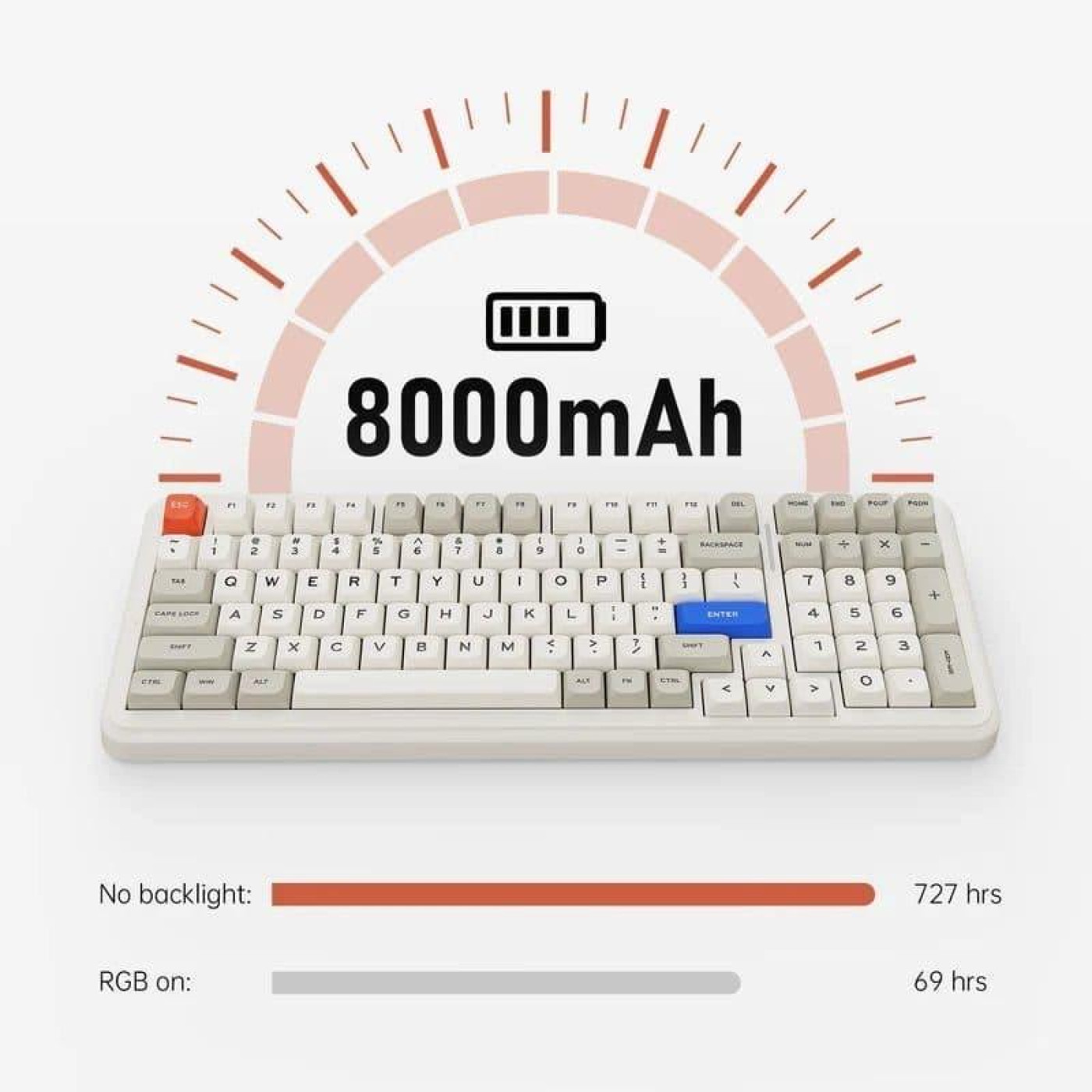 Клавиатура MCHOSE K99 V2 RGB Mechanical Icy Creamsicle Switch Wireless (MC-K99V2-6) Glacier Gradient (G-000003612)