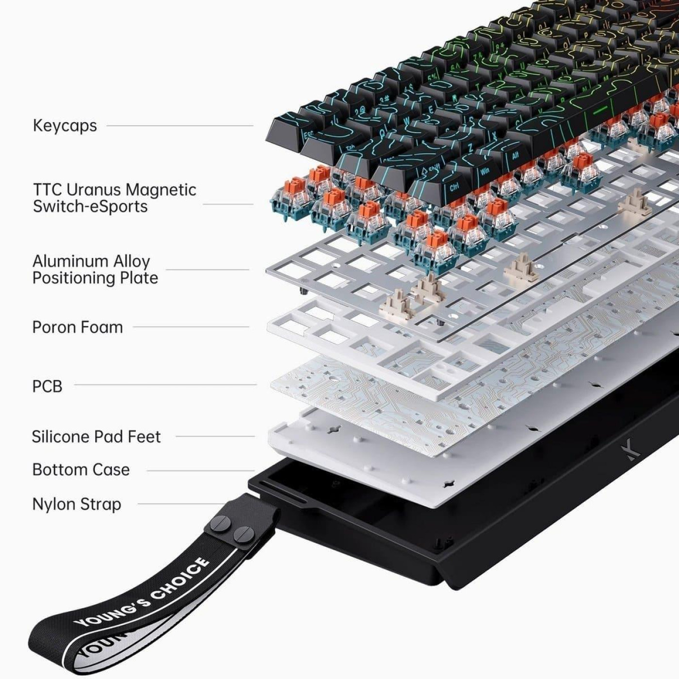Клавиатура MCHOSE Ace 68 RGB TTC Dragon Lord Magetic Switch (MC-ACE68-32) White Topographic (G-000003845)