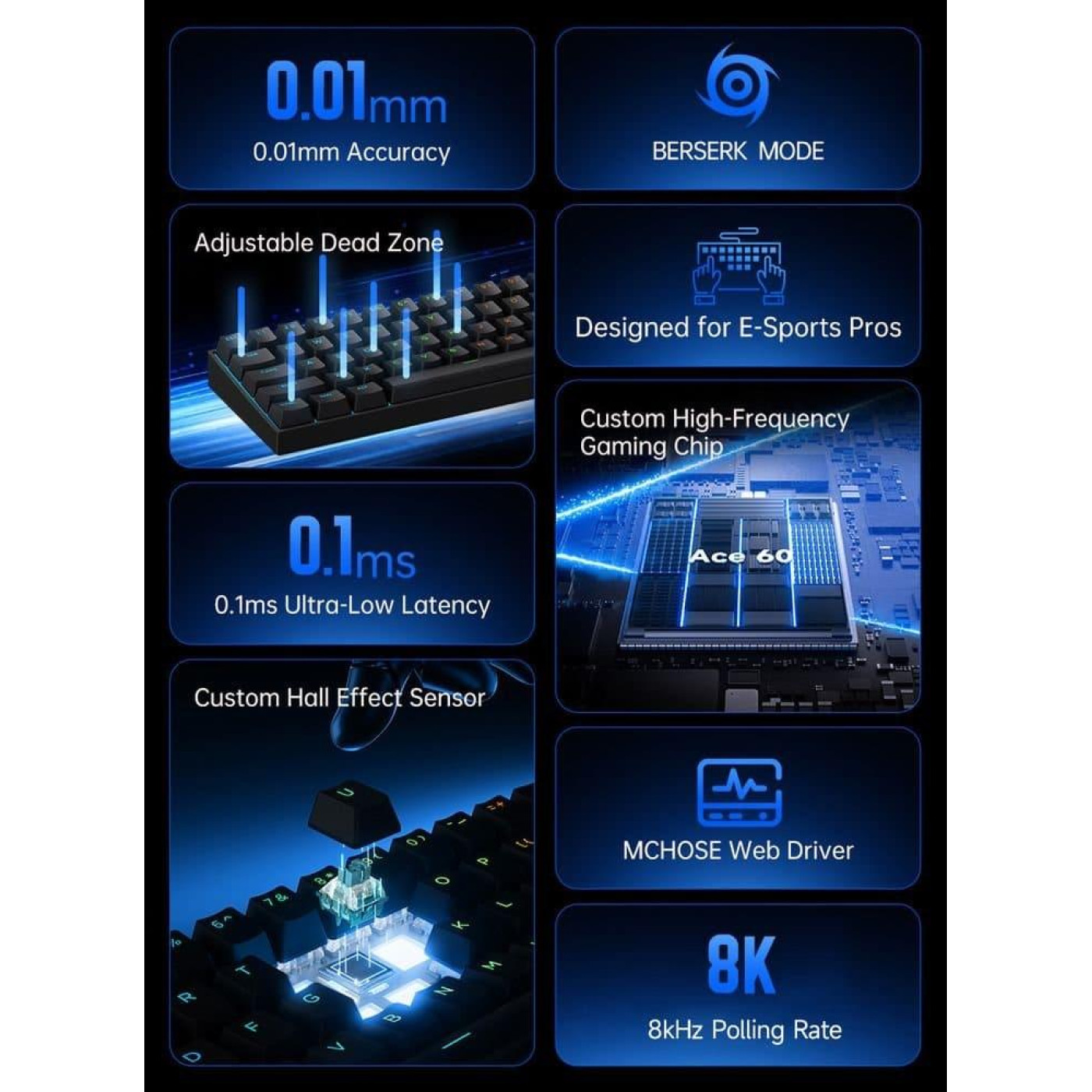 Клавиатура MCHOSE Ace 60 Pro RGB KTEK Magnetic Switch (MC-ACE60-4A) Black (G-000003614)