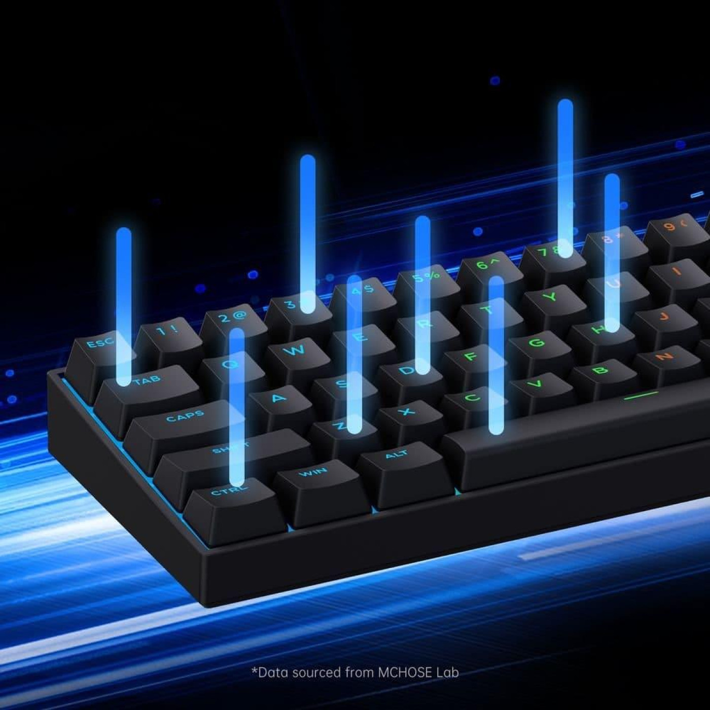 Клавиатура MCHOSE Ace 60 Pro RGB KTEK Magnetic Switch (MC-ACE60-4A) Black (G-000003614)