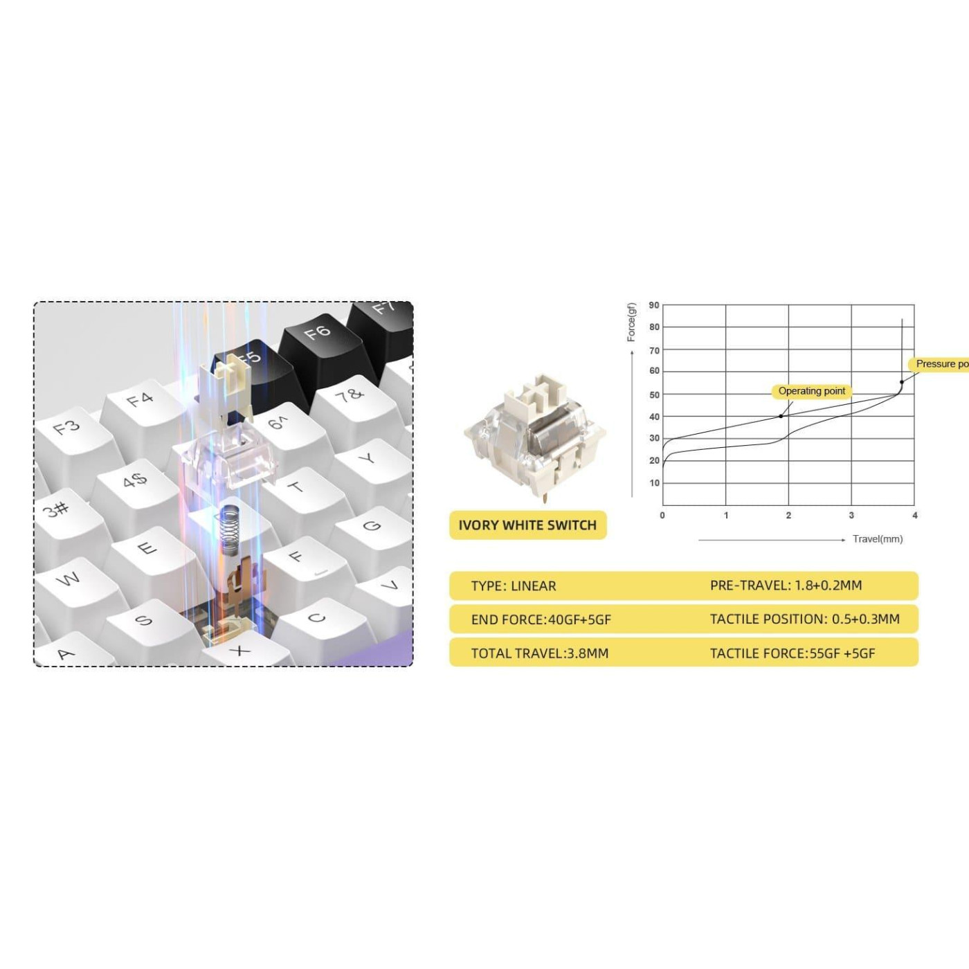 Клавиатура MageGee SKY 87 RGB Ivory White Switch Wireless (6971969728486-UA) Ice Purple (G-000003959)