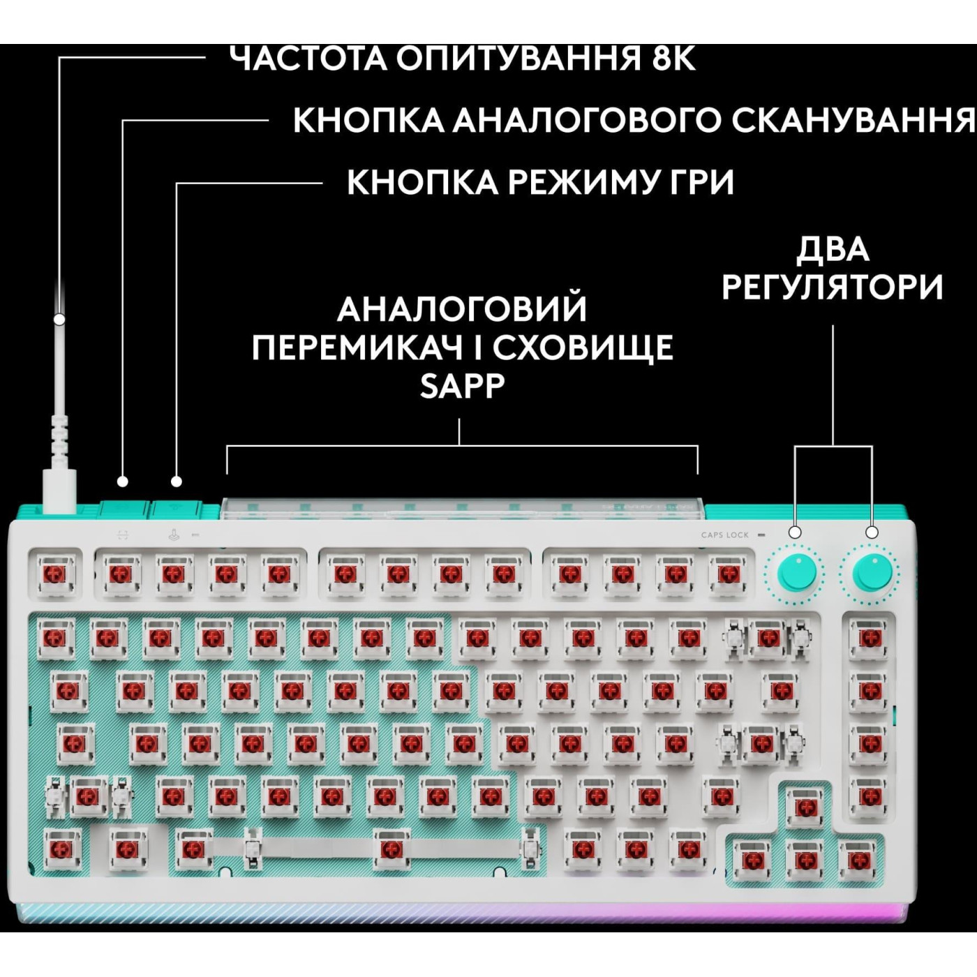 Клавіатура Logitech G512 X 75 Tactile Wired Gaming Keyboard White (920-013955) U1