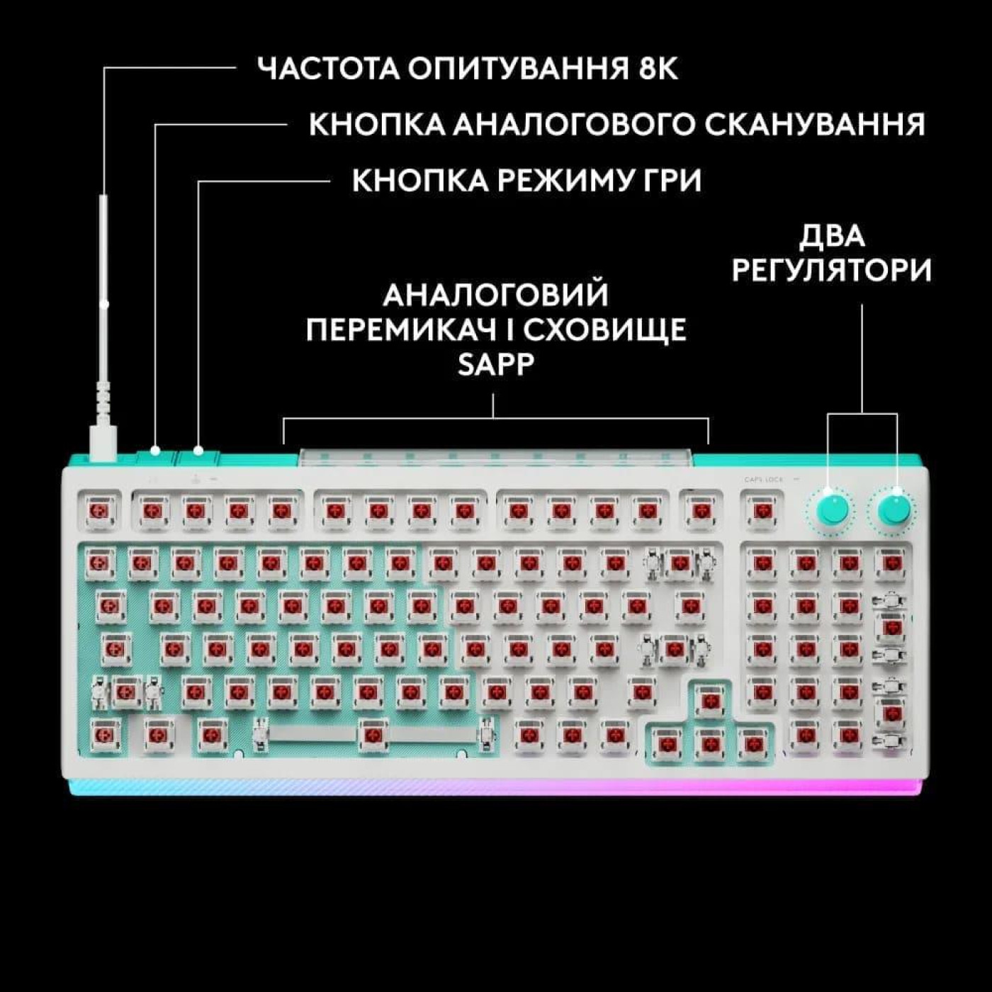 Клавіатура Logitech G512 X 98 Tactile Wired Gaming Keyboard White (920-014003)
