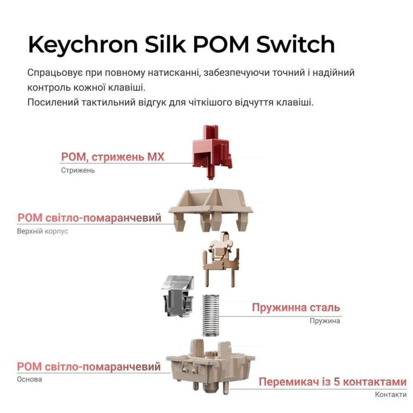 Клавіатура Keychron V1 Ultra Red Switch Black RGB (V1U-D1-UA)