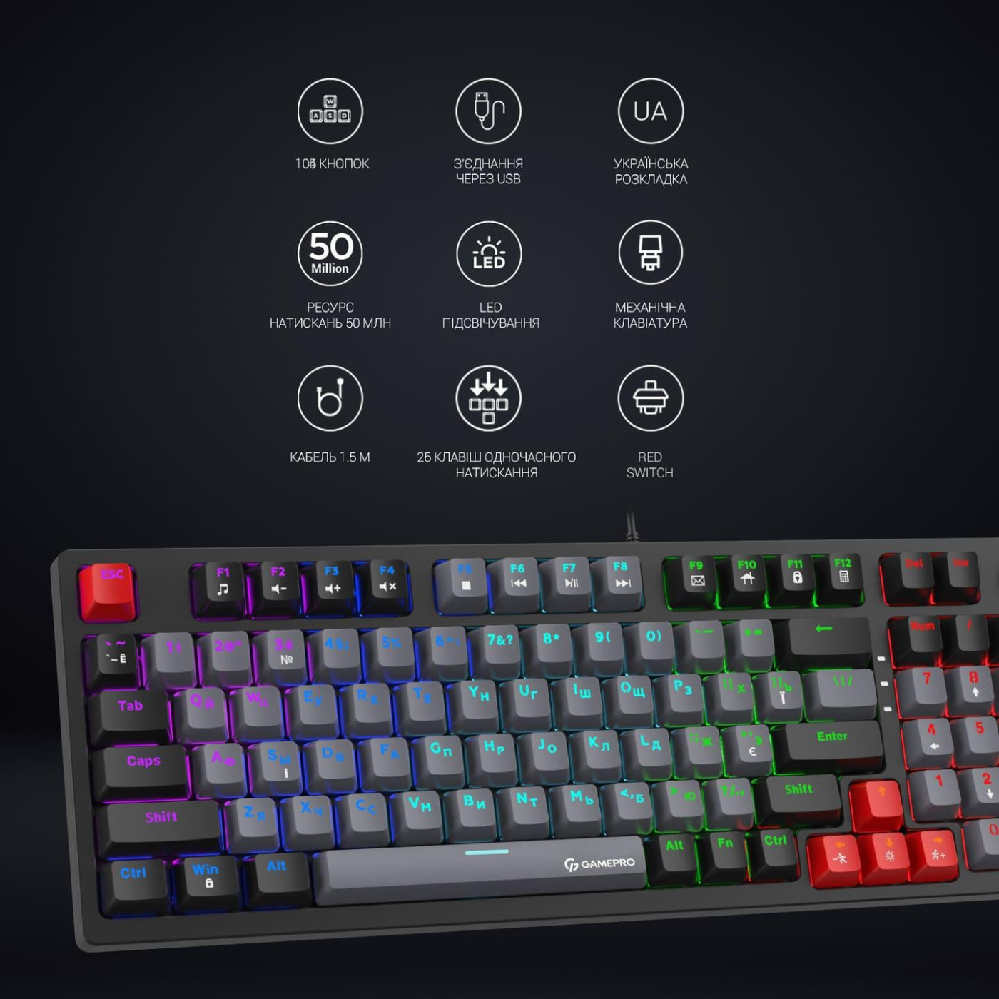 Клавиатура GamePro MK120R Red Switch RGB USB Black (MK120R)