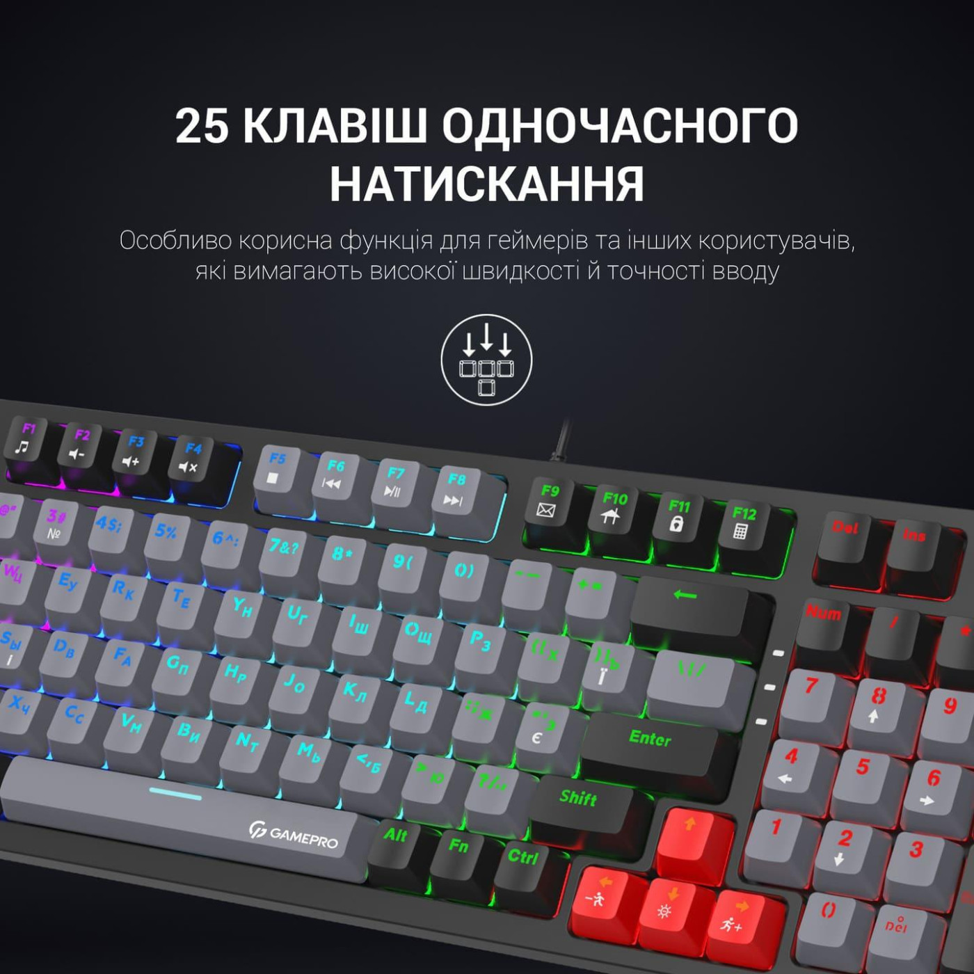 Клавиатура GamePro MK120R Red Switch RGB USB Black (MK120R)