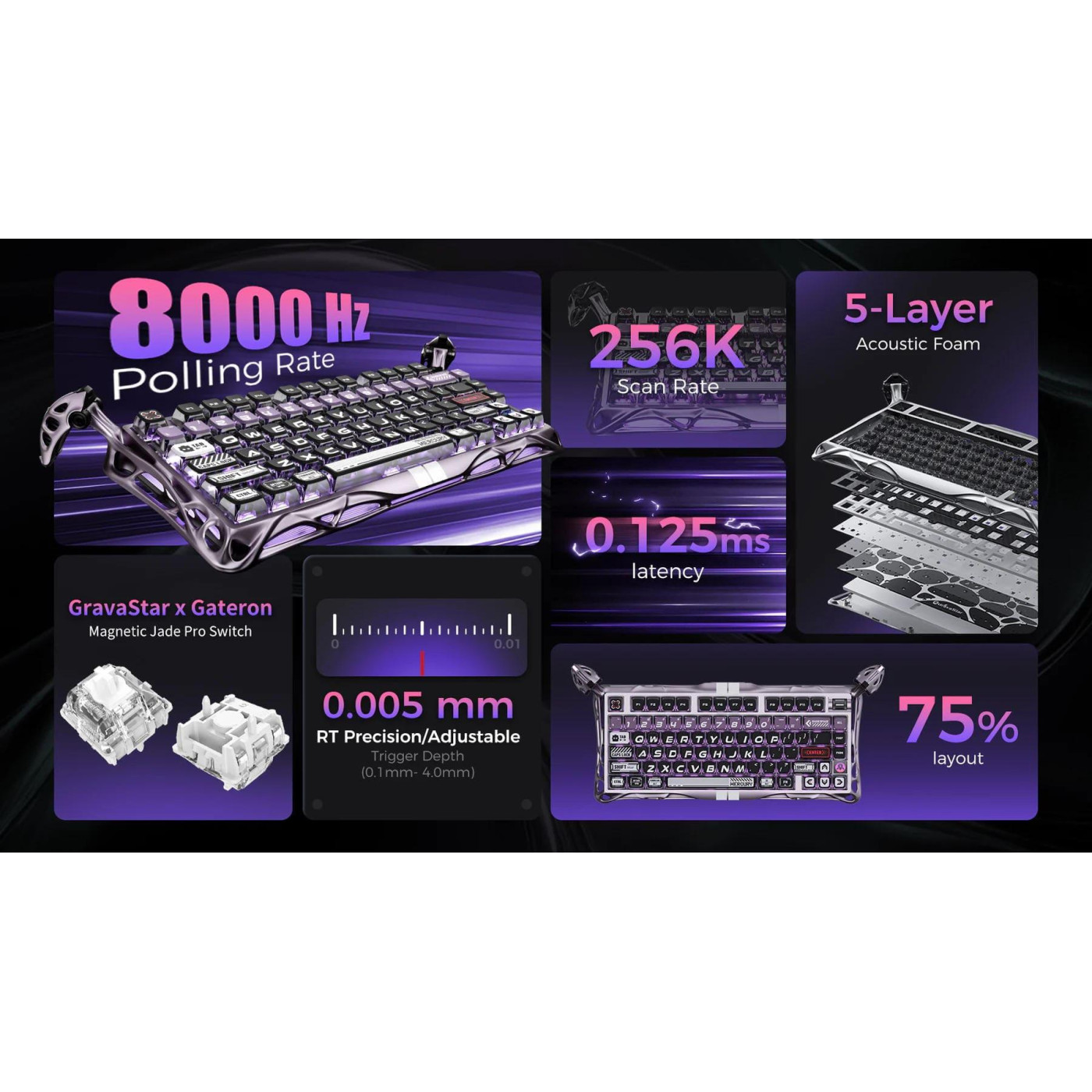 Клавиатура GravaStar Mercury V75 Pro 80keys Gateron Jade Gaming 8K USB-A RGB Iron Purple (GSV75PRO_PL)